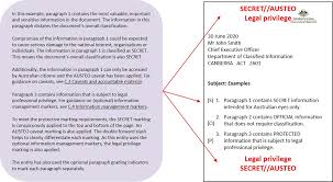 8 Sensitive And Classified Information Protective Security Policy Framework