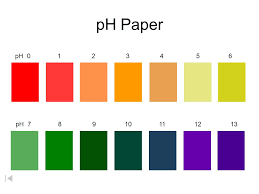 phenol red ph indicator color chart bedowntowndaytona com