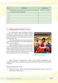 Surat undangan resmi untuk rapat, pertemuan atau sosialisasi resmi yang bisa anda gunakan sebagai contoh referensi untuk keperluan surat anda. Surat Undangan Pentas Seni Penggambar