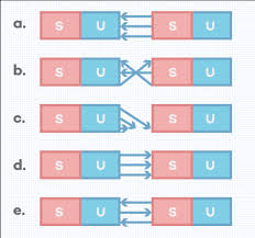 Check spelling or type a new query. 10 Soal Pembahasan Induksi Elektromagnetik Bagian 1 Ç€ Pilihan Ganda Aisyah Nestria