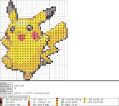 53 free alphabet & font patterns! Free Free Cross Stitch Patterns
