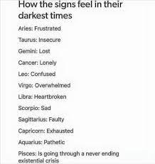 15 Zodiac Signs Tumblr Ideas Zodiac Signs Zodiac Zodiac Signs Funny
