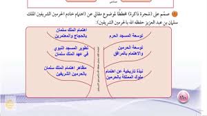 حل الوحدة الرابعة من مادة اللغة العربية 1 اول ثانوي نظام المقررات وحدة كفاية الاتصال الكتابي Youtube