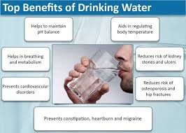 Here Are 7 Health Benefits Of Drinking Water Water Is Your Friend Drink Lots Of It Benefits Of Drinking Water Health Heartburn