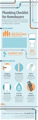 We will ask a few questions to match you with the best local pros. Plumbing Checklist For Homebuyers Infographic Home Buying Process Home Buying Buying First Home