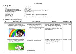 Kenali pengertian storyboard beserta fungsi dan contoh storyboard. Doc Story Board Vicky Aris S Academia Edu