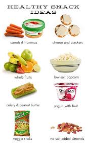 pin on healthy diet