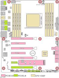 Amd X390 And X399 Chipsets Diagrams Reveal Hedt Information