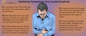 Check spelling or type a new query. Gallbladder Disease Matthew Johnson Md Facs