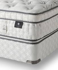 Shop wayfair for the best hotel collection mattress pad. Hotel Collection By Aireloom Queen Split Mattress Set Vitagenic Luxury Plush Eurotop Mattress Sets Hotel Collection Mattress