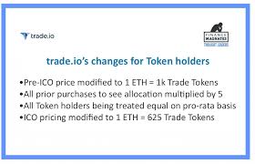 This depends on rules of a particular ico. Trade Io Adjusting Pre Ico Market Cap Trade Tokens Given Rise Of Ethereum Finance Magnates