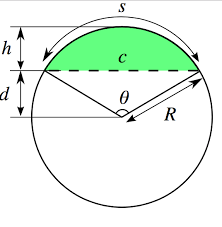 Ab is a chord of length 16 cm. Find The Radius Of A Circle Given Only The Length Of A Chord And Its Segment Mathematics Stack Exchange