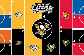 Playoffstatus.com is the only source for detailed information on your sports team playoff picture, standings, and status. Playoff Bracket Sportslogos Net News