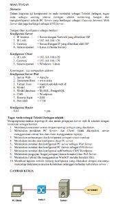 Isikan nama lengkap anda dengan benar.3. Contoh Soal Dan Contoh Pidato Lengkap Soal Unbk Tkj 2018