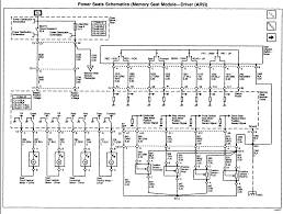 I need to change a fuse for my car it a malibu 2005 can you tell me where the fuse box is i lostmy book too my car… read more. Diagram 2005 Chevy Trailblazer Fuse Box Diagram Key Full Version Hd Quality Diagram Key Tillyhousebooks Toutestimberland Fr