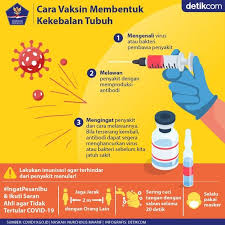 Pin Di Healthy Tips Info