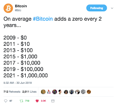 Just have fun here, have a little laugh at bitcoin remember this is just a subreddit for memes, don't get super serious about stuff, but don't. 20 Bitcoin Price Memes Funny Quotes 2021 Happyix