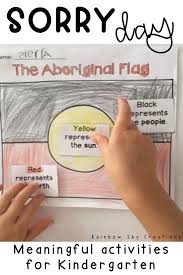 National sorry day (26th may) activity. These Sorry Day Activities Are Ideal For Children In Kindergarten Activities Focus On Aboriginal National Sorry Day Aboriginal Education Indigenous Education