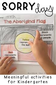 This day was created to remember and commemorate the mistreat of the indigenous people. These Sorry Day Activities Are Ideal For Children In Kindergarten Activities Focus On Aboriginal National Sorry Day Aboriginal Education Indigenous Education