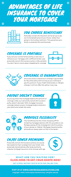 Advantages Of Life Insurance To Cover Your Mortgage Infographic In 2020 Mortgage Infographic Life Mortgage