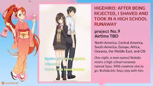 Maybe you would like to learn more about one of these? What Happened When I Shaved My Beard On Twitter Life Is Pretty Unpredictable Higehiro After Being Rejected I Shaved And Took In A High School Runaway Is Coming To Crunchyroll More Https T Co Znzxdg5gkc