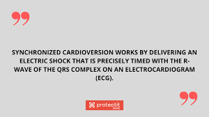 Image result for Synchronized Cardioversion