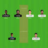 Delhi capitals vs rajasthan royals (dc vs rr). Https Encrypted Tbn0 Gstatic Com Images Q Tbn And9gct9ogfnxarnq M7vhnkrnae9z1fnuumzkupw2yxd5 Daenp1pks Usqp Cau