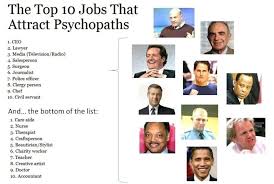 Top 10 Jobs Attracts Psychopaths Psychopath Beauticians Job
