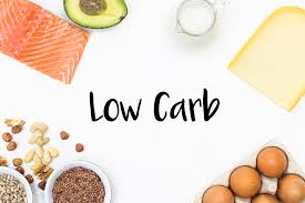 Low Carb Ernahrung Abnehmen Mit Fett Dreamteamfitness