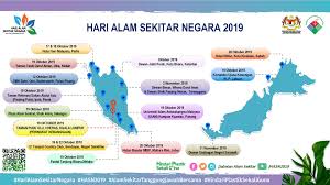 Dewasa ini,era permodenan menderaskan lagi pembangunan negara. Facebook