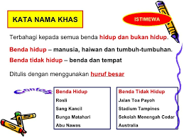 Melengkapkan ayat yang dengan perkataan yang menga. Bahasa Melayu Darjah 6 Iltizam Cemerlang Tuition Centre Facebook