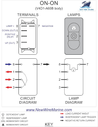 Forward and backward motor and battery wiring diagram. Diagram Winch Rocker Switch Wiring Diagram Full Version Hd Quality Wiring Diagram Agenciadiagrama Unionenaturistisiciliani It
