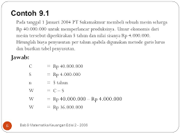 Pertanyaan :hitunglah besarnya penyusutan dengan. Bab 9 Penyusutan Matematika Keuangan Modifikasi Oleh Ppt Download