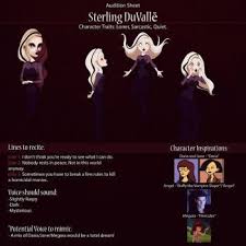 Pin By Froggypocket On Characters Audition Character Inspiration Loner