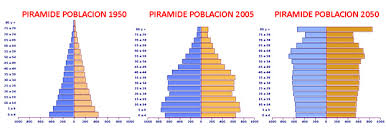 Translations of the phrase transición epidemiológica from spanish to english and examples of the use of translation of transición epidemiológica in english. Mas Viejos Y Con Mas Enfermedades Cronicas El Nuevo Perfil Epidemiologico Chileno Que Desborda El Sistema De Salud Ciper Chile