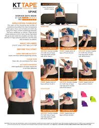 Trunk Back How To Apply Kt Tape Instruction And Videos Sportsmatch Kt Tape Kinesio Taping Kinesiology Taping