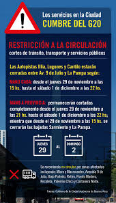 Desde la aplicación de las restricciones para circular por la noche se redujo un 60 por ciento el tránsito y los ingresos a las guardias municipales por la medida de restricción de la circulación nocturna adoptada por el gobierno provincial y municipal tuvo un alto acatamiento que se refleja en. Restricciones En La Circulacion Por El G20 Fadeeac