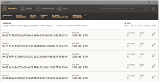 Utxo Model In Bitcoin Vs Account Balance Model Ethereum By Arun Rajeevan Medium