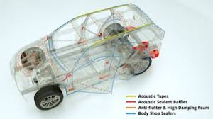 Buy discount auto parts online today! Automotive Henkel Adhesives