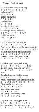 Chord dasar kunci gitar & lirik lagu @chordmudah.com. Not Angka Pianika Lagu Peterpan Walau Habis Terang