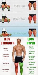 Eiweissshakekaufen Geratefitnessstudiobeine Gleitscheibenfitness Proteinshakeohnesoja Leg Workouts For Men Leg Workouts Gym Weight Training Workouts