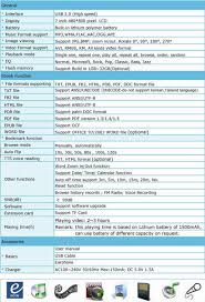 7 Inch Ebook Reader With 2gb Flash Memory Jakartanotebook Com