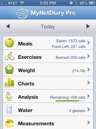 With food tracker apps for ios and apple watch, you can not only track what you eat, but get tips for healthier foods, view your calorie and nutrient intakes, and myfitnesspal also offers its host of useful features for free and you can take a look at the myfitnesspal premium plan for options like a food analysis. The 21 Best Apps For Food Journaling Nutrition App Food Journal App Calorie Counter App