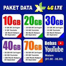 Jual Paket Internet Xl Kuota Xl Paket Data Xl Xtra Combo 10gb 20gb Putih Kab Gunungkidul Suka Berbagi Tokopedia