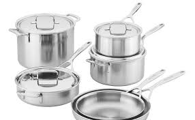 Using an acidic solution will reduce any discoloration on your pots and pans due to. The Complete Guide To Aluminum Cookware Cookware Insider