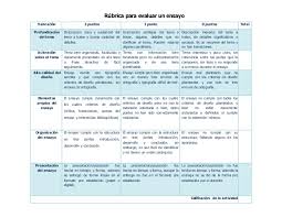 Sobre todo, especialmente, por ejemplo, en las palabras de transición para resumir, que suelen utilizarse en las conclusiones de los ensayos, incluyen: Rubrica Ensayo