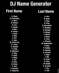 Pin By Samantha Begay On Writing Prompts Funny Name Generator Name Generator Funny Names