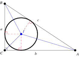 Inradius Of The Triangle (Formula And Tricks) | By Rajnikant Mishra | Medium