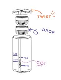 Washington dc, maryland, and virginia area consultant recruiting in the us, canada and mexico!here is a quick video showing you how to use our beautiful scen. Scentsy Go Scentsy Go Solid Instructions Scentsy Battery Operated System