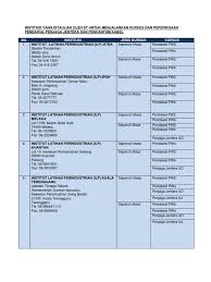 Institusi latihan perindustrian jabatan tenaga manusia (iljtm) menawarkan program latihan kursus kemahiran teknikal vokasional, sijil kemahiran malaysia (skm), diploma kemahiran malaysia (dkm), kursus jangka pendek separuh masa bidang teknologi kejuruteraan penyelenggaraan. Ilp